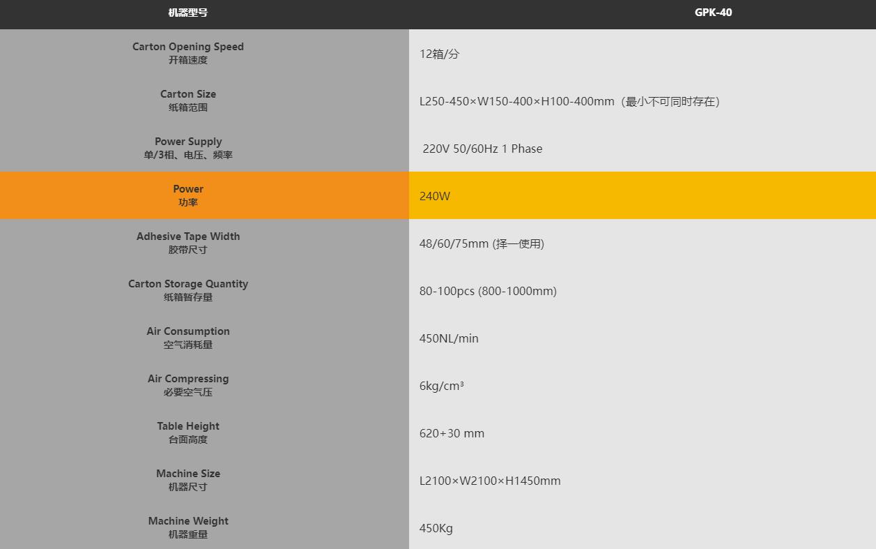 GPK-40自動(dòng)開箱機(jī)(圖2) GPK-40自動(dòng)開箱機(jī)(圖2)