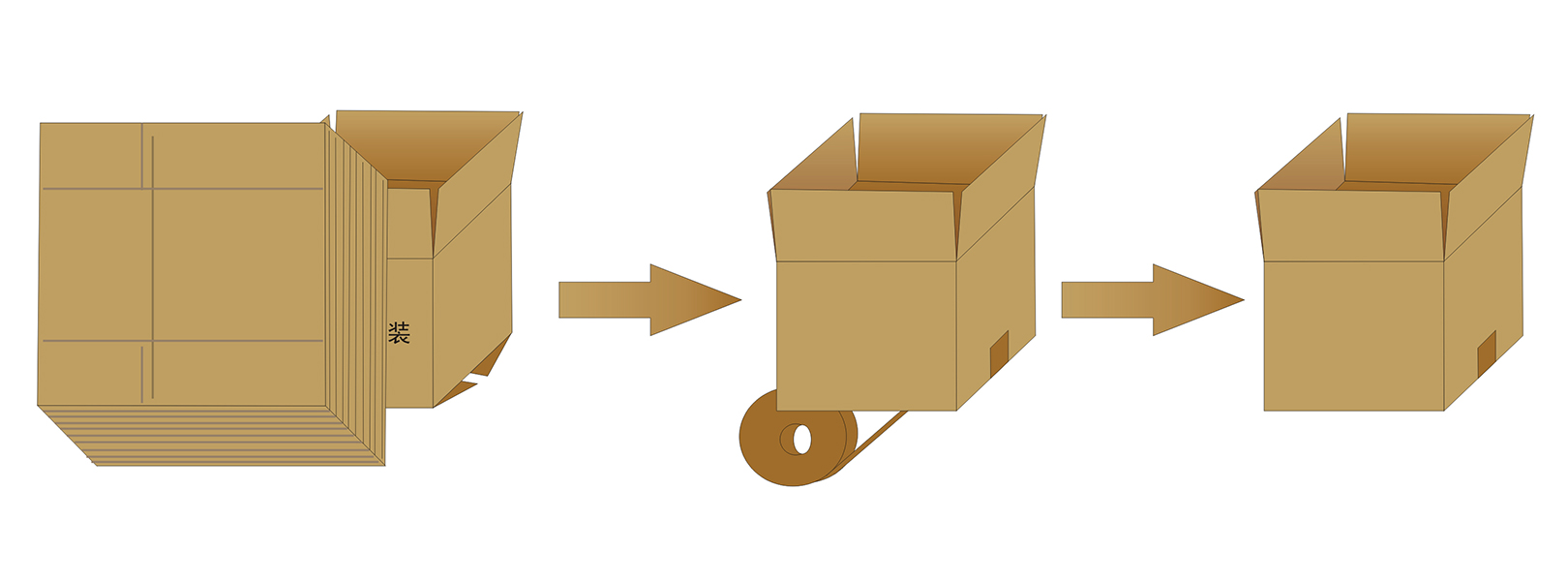 GPK-40自動(dòng)開箱機(jī)(圖3) GPK-40自動(dòng)開箱機(jī)(圖3)